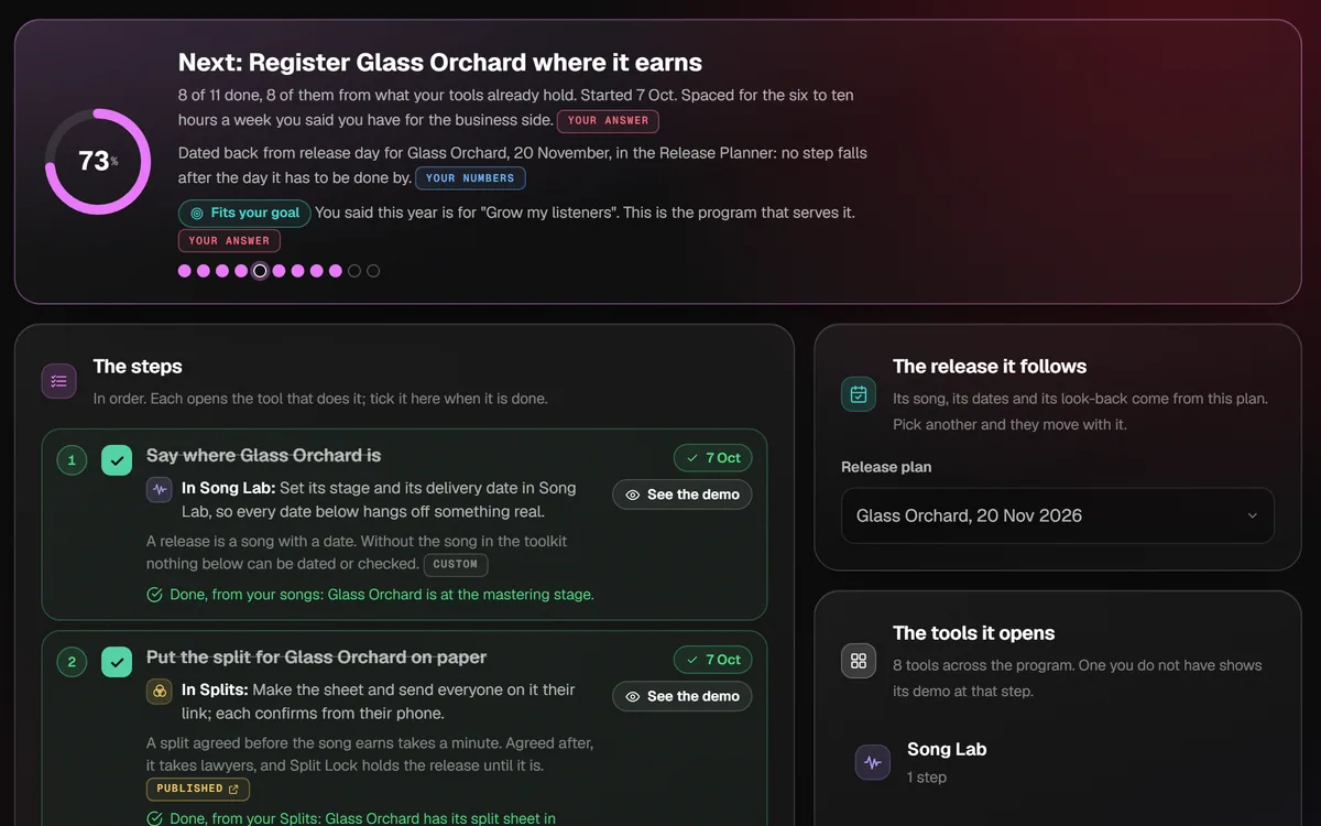 Playbooks on the demo artist, step 2 of 4: Fitted to your answers