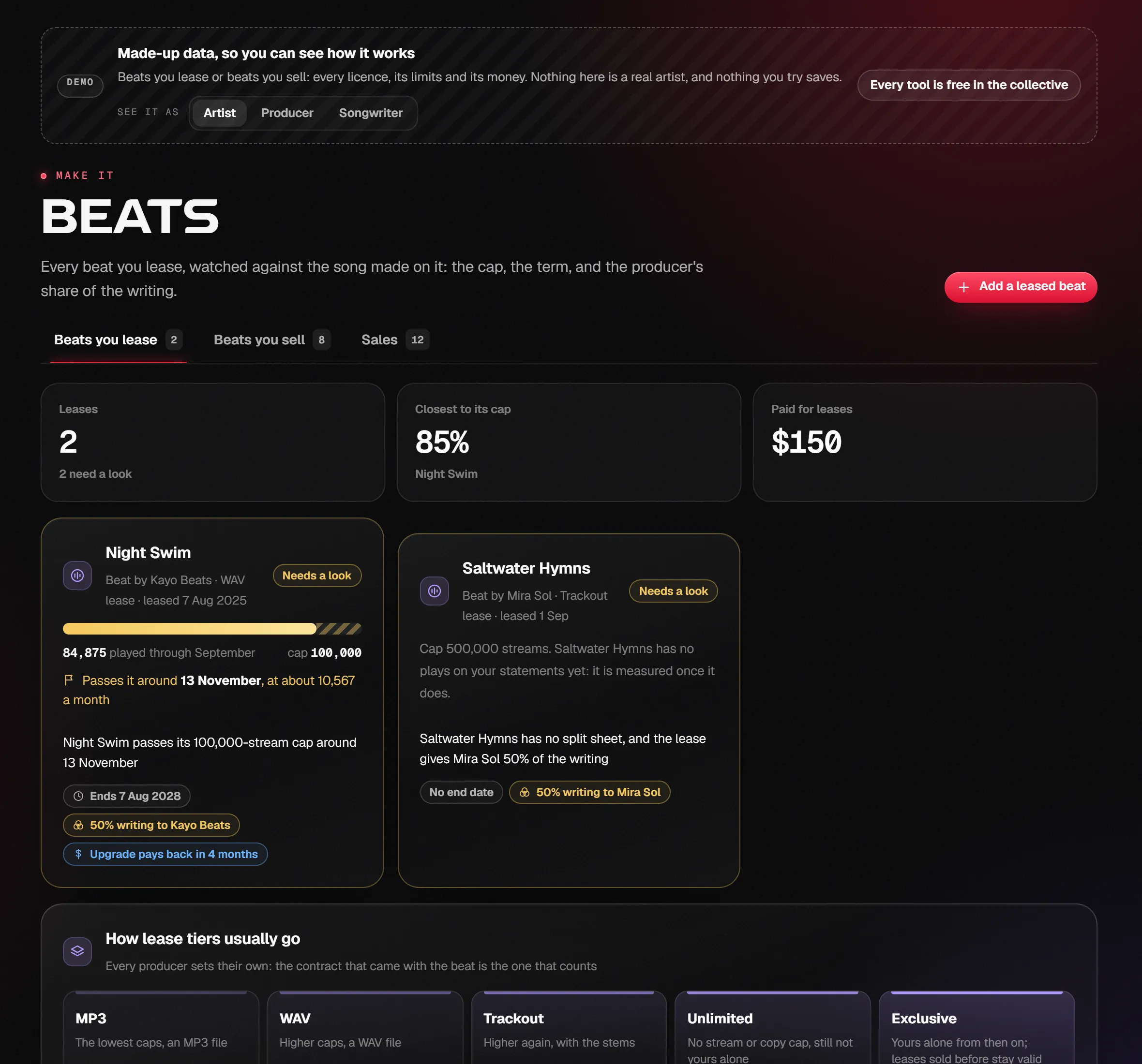 Beats on the demo artist