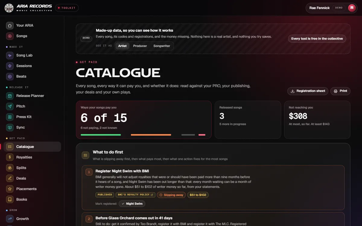 Catalogue on the demo: Not reaching the demo artist, worked out from plays the songs already have
