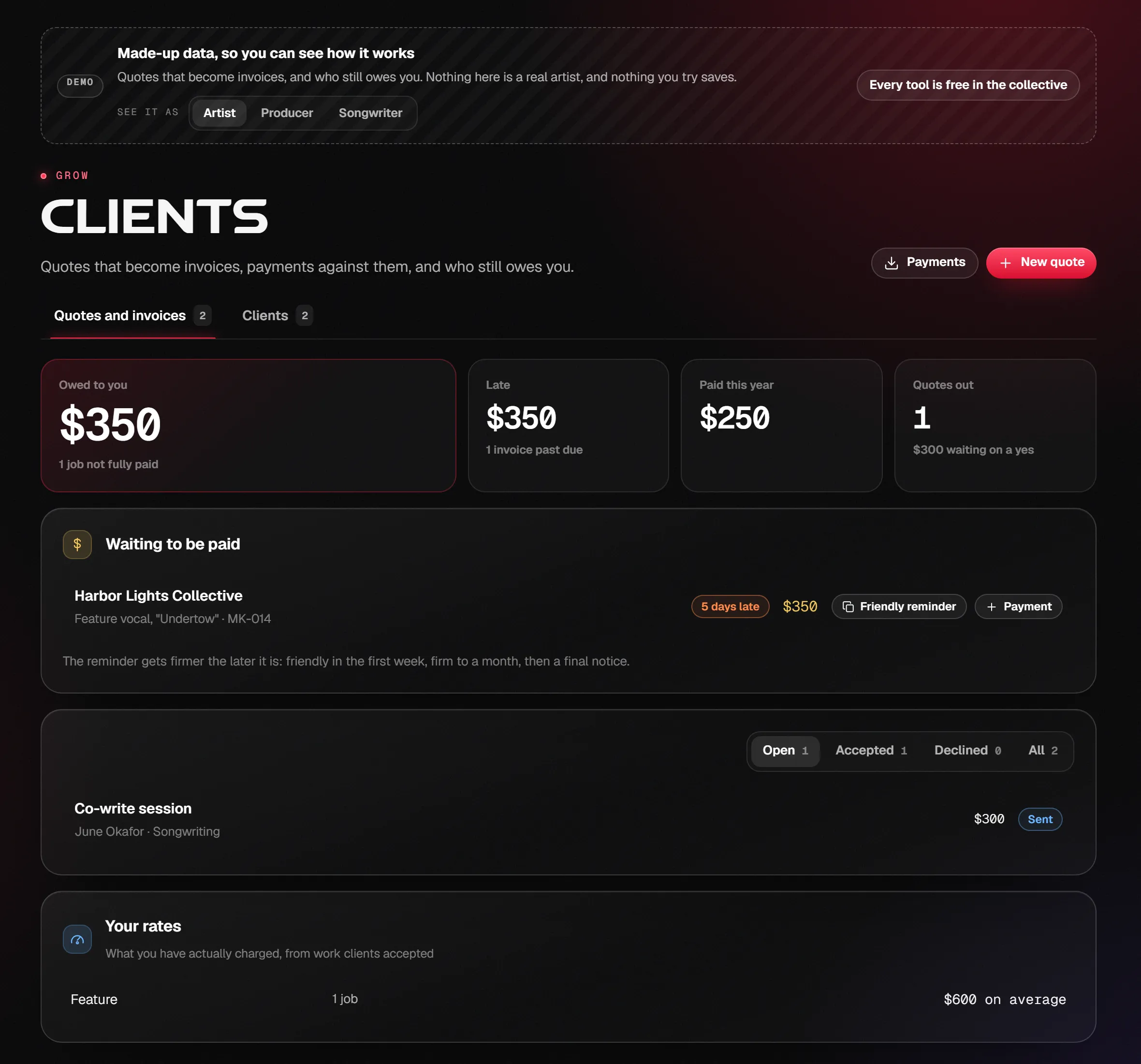 Clients on the demo artist
