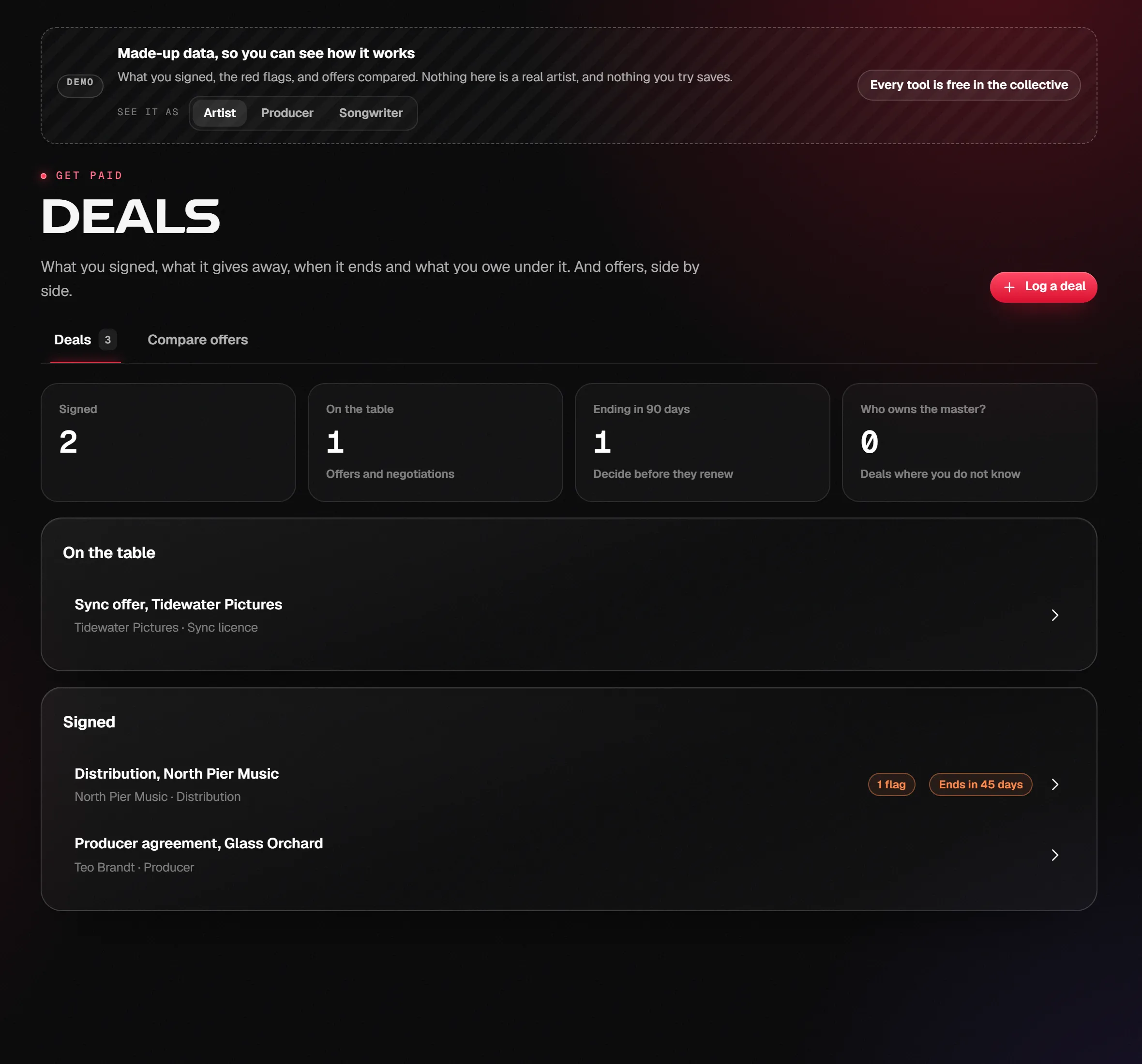 Deals on the demo artist
