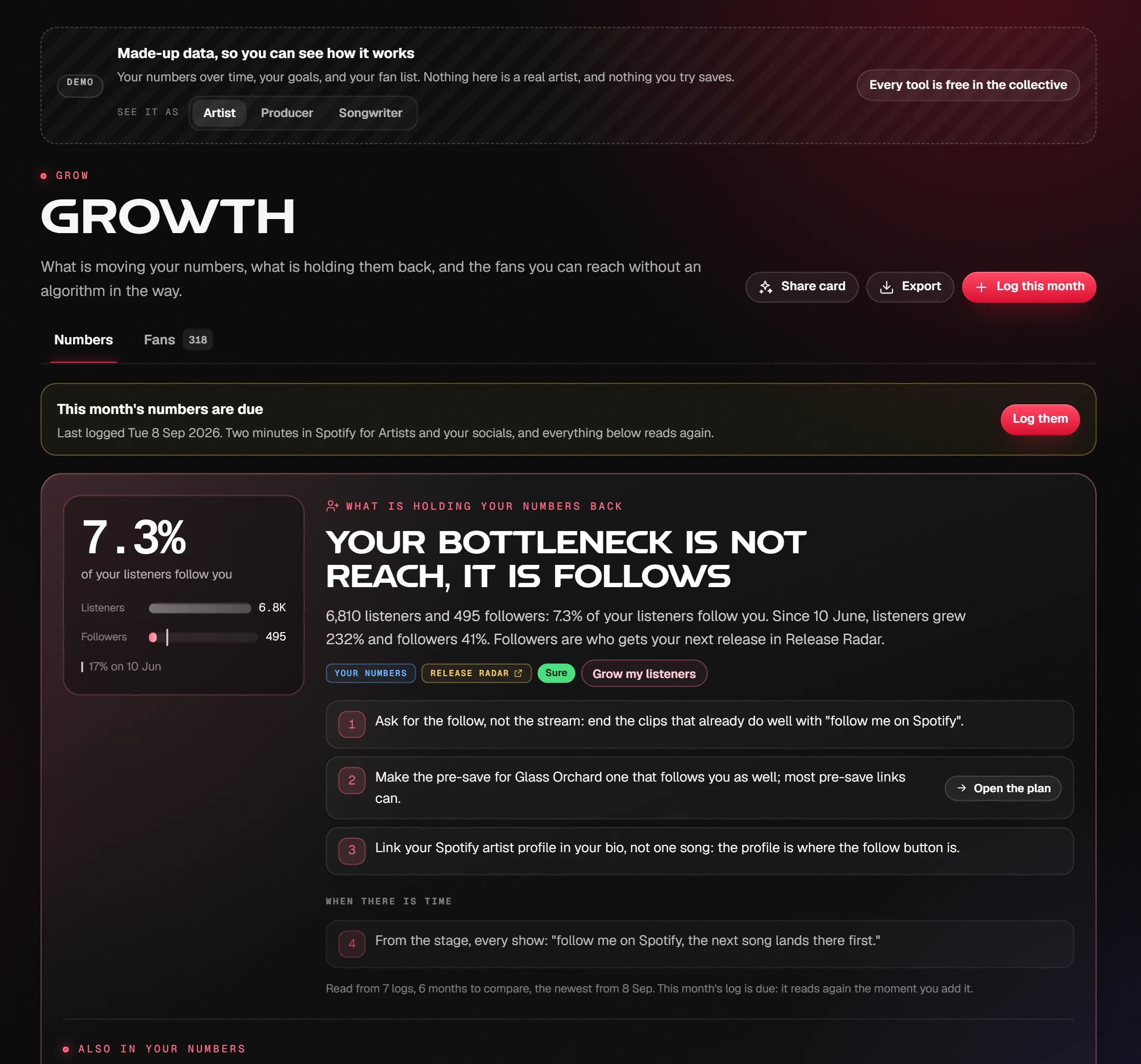 Growth on the demo artist