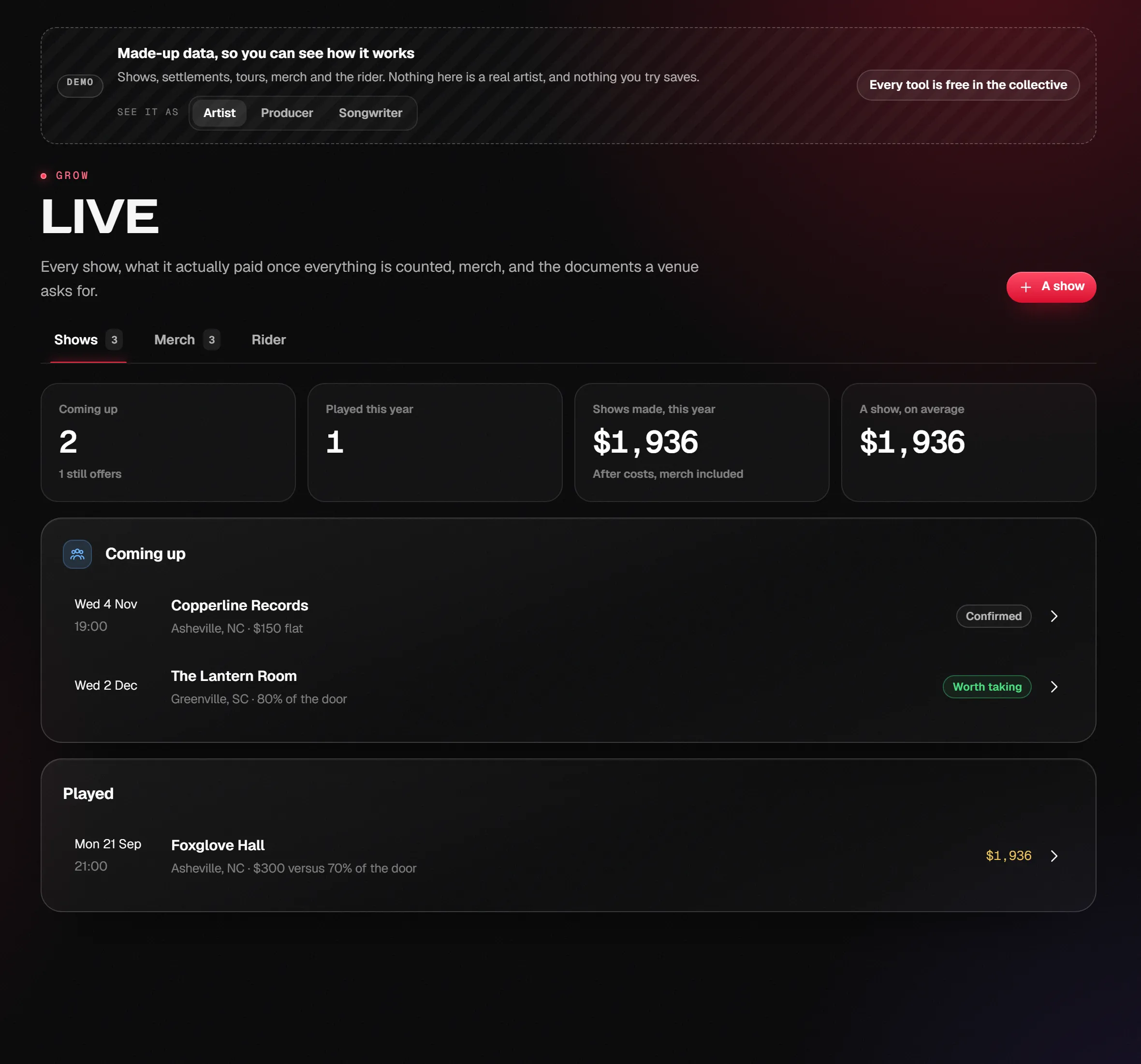Live on the demo artist