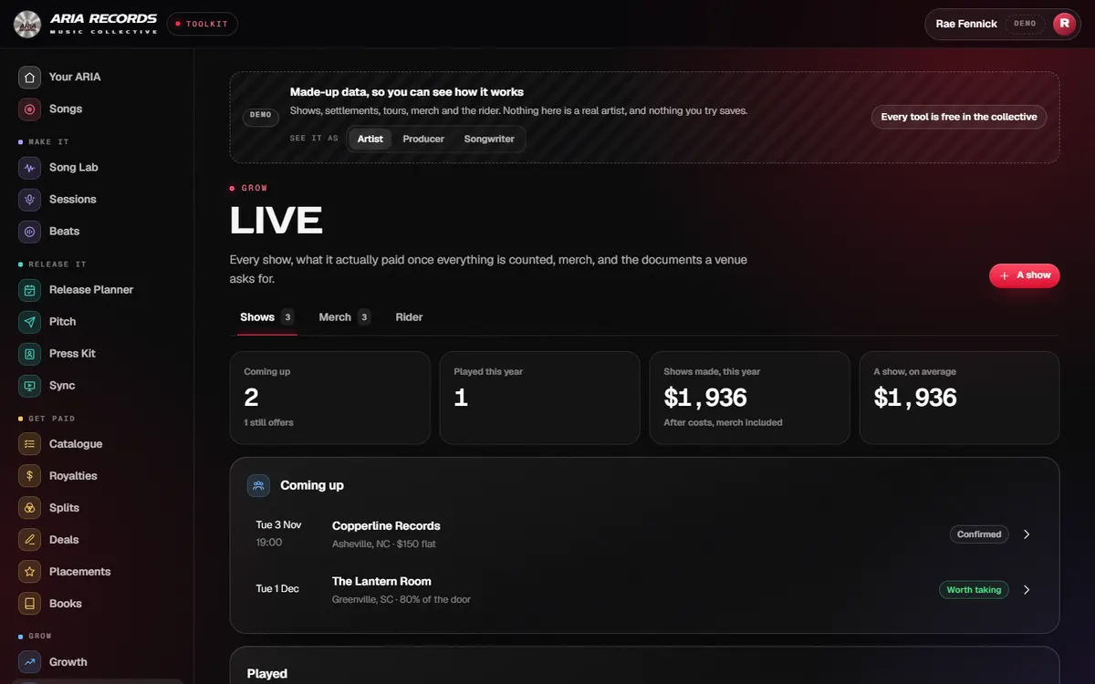 Live on the demo: What one show made after costs, merch included