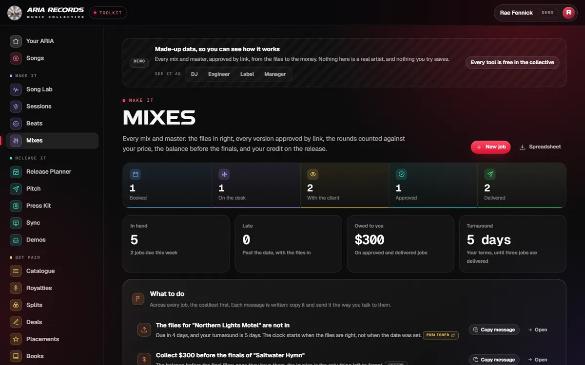 Mixes on the demo: Owed on a mix and master the client approved, collected before the final files go