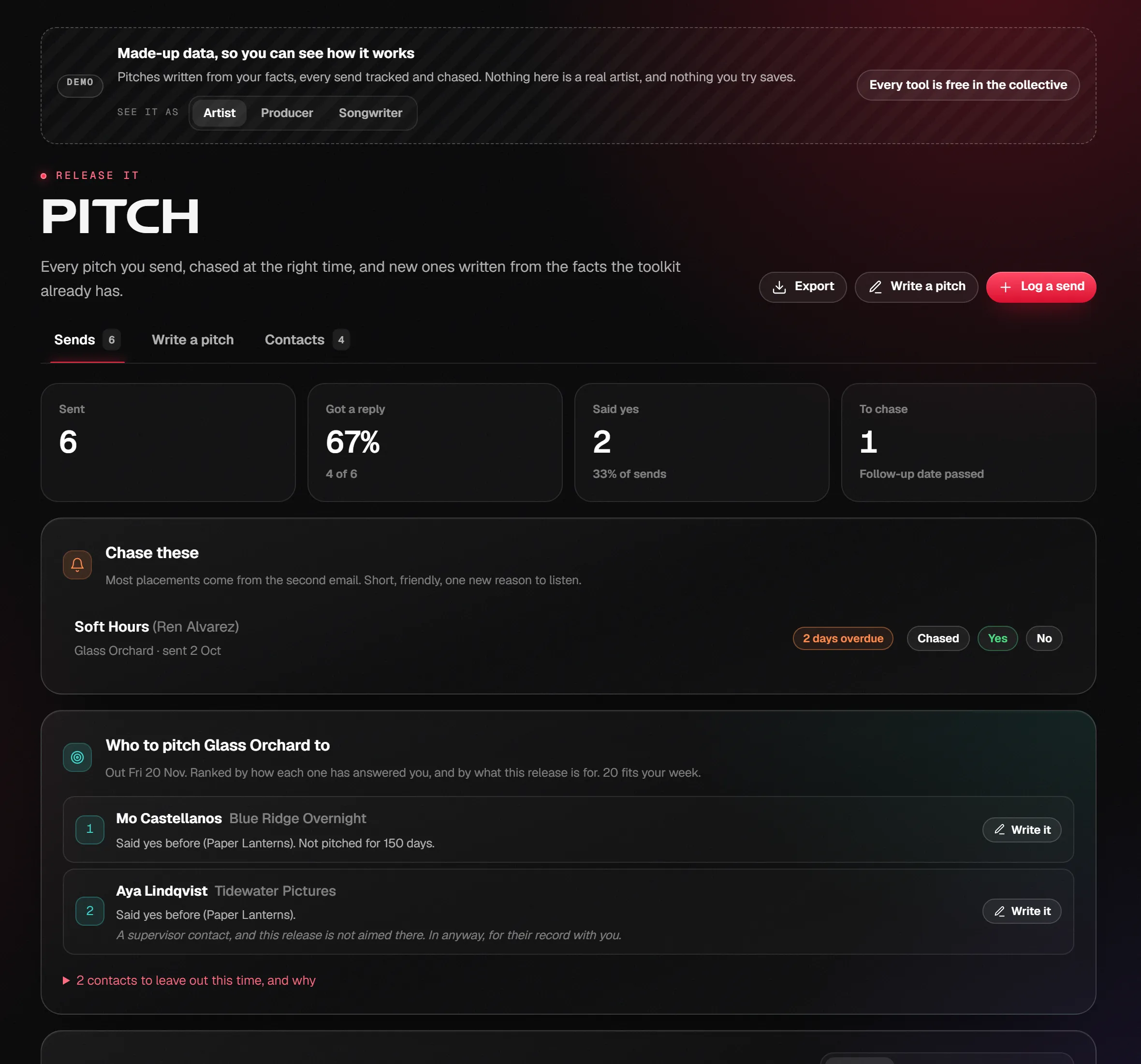 Pitch on the demo artist