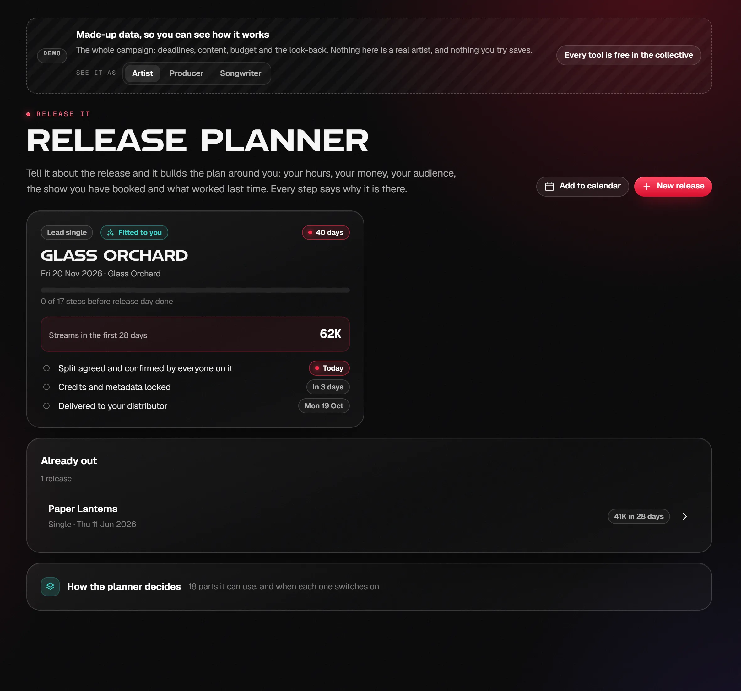 Release Planner on the demo artist