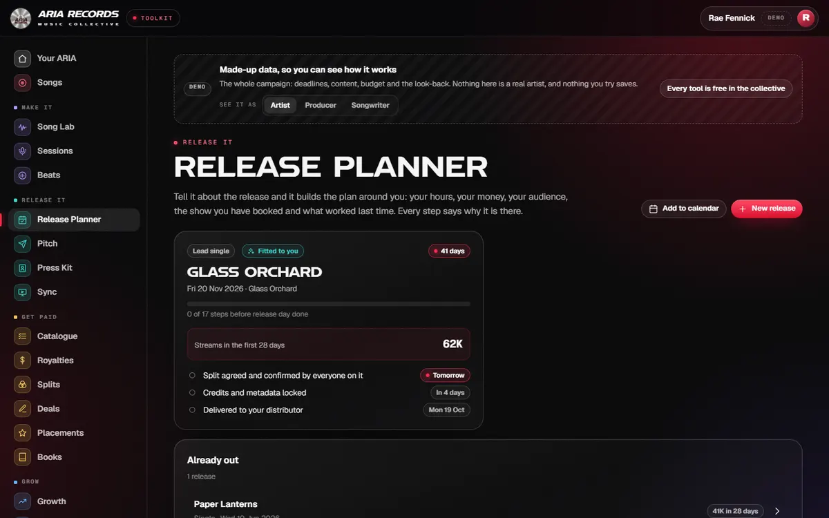 Release Planner on the demo: Before release day on the demo single, each with its reason