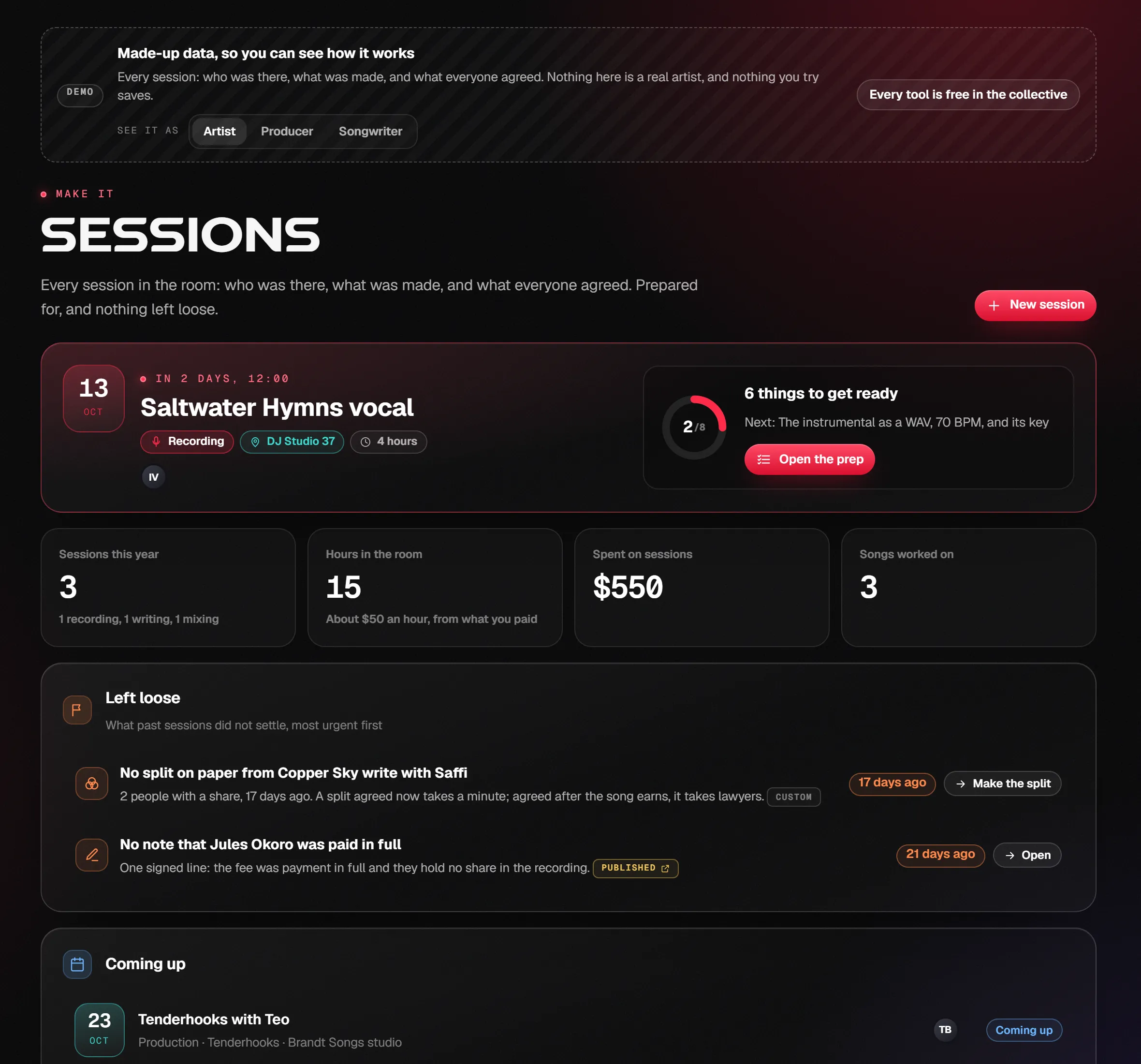 Sessions on the demo artist