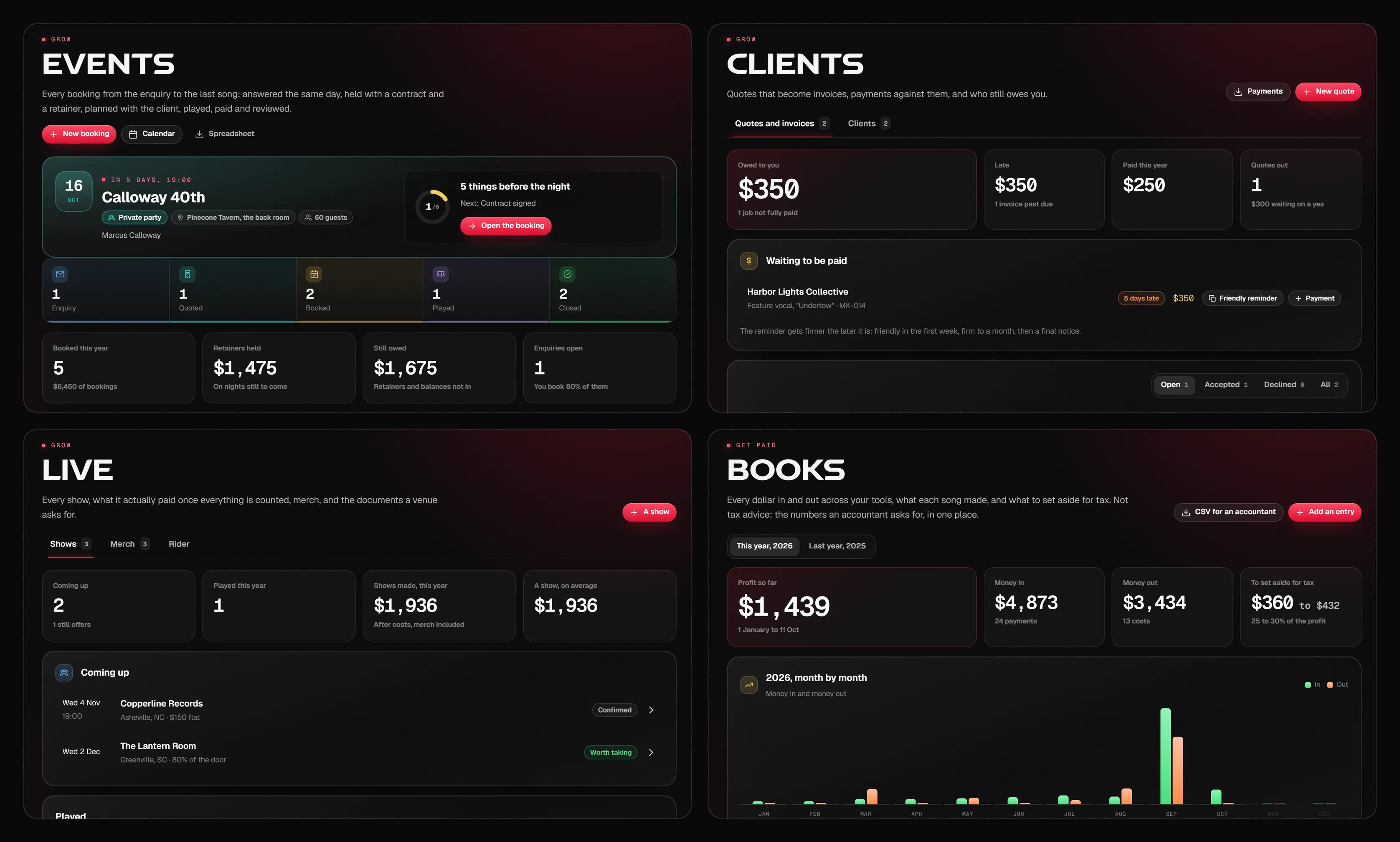 Four tools from the DJ Kit on the demo: Events, Clients, Live and Books