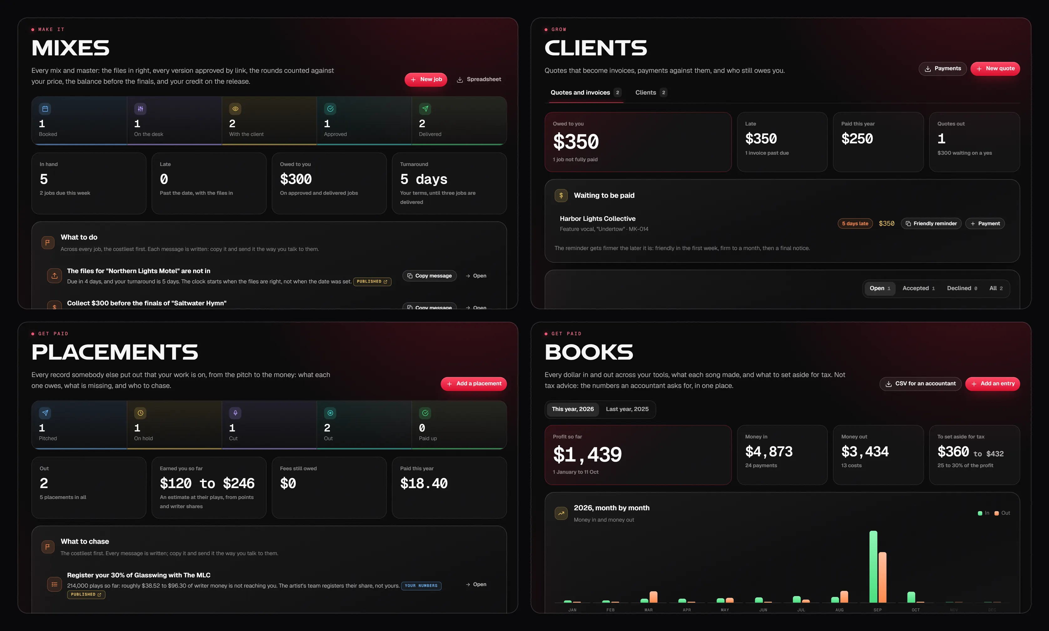 Four tools from the Engineer Kit on the demo: Mixes, Clients, Placements and Books