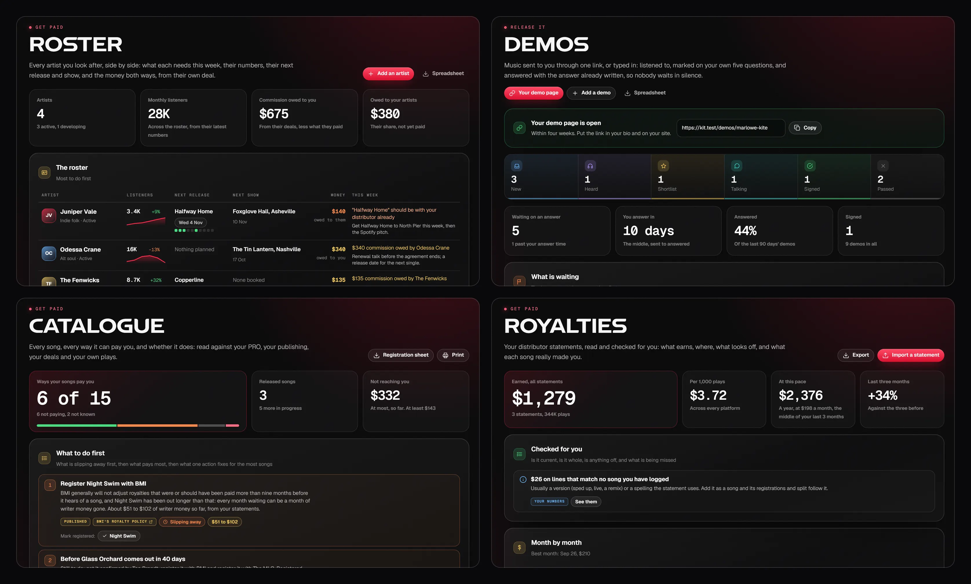 Four tools from the Small Label Kit on the demo: Roster, Demos, Catalogue and Royalties